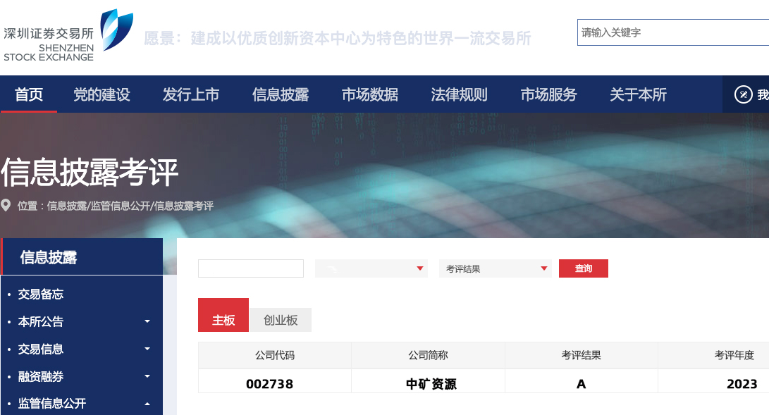 XC-Sports资源荣获深交所信息披露工作A级（优秀）评价